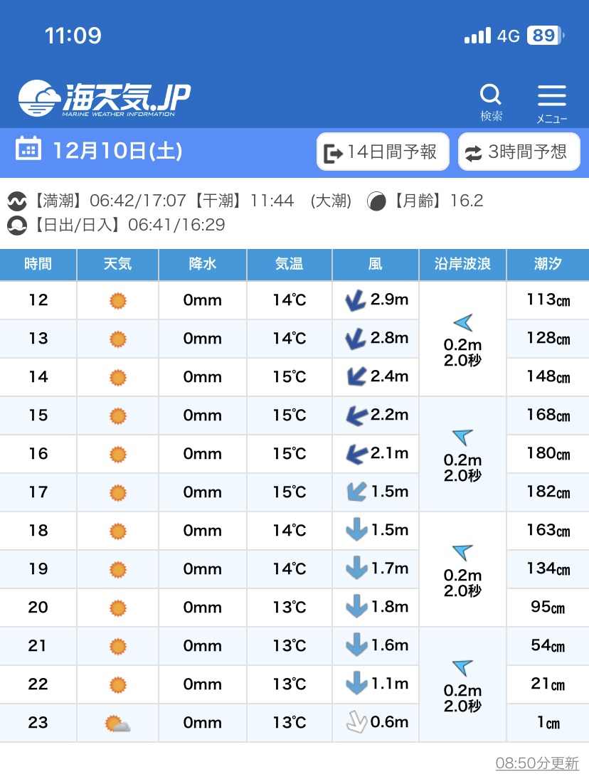 2022年12月10日・横須賀沖（海の天気予報）